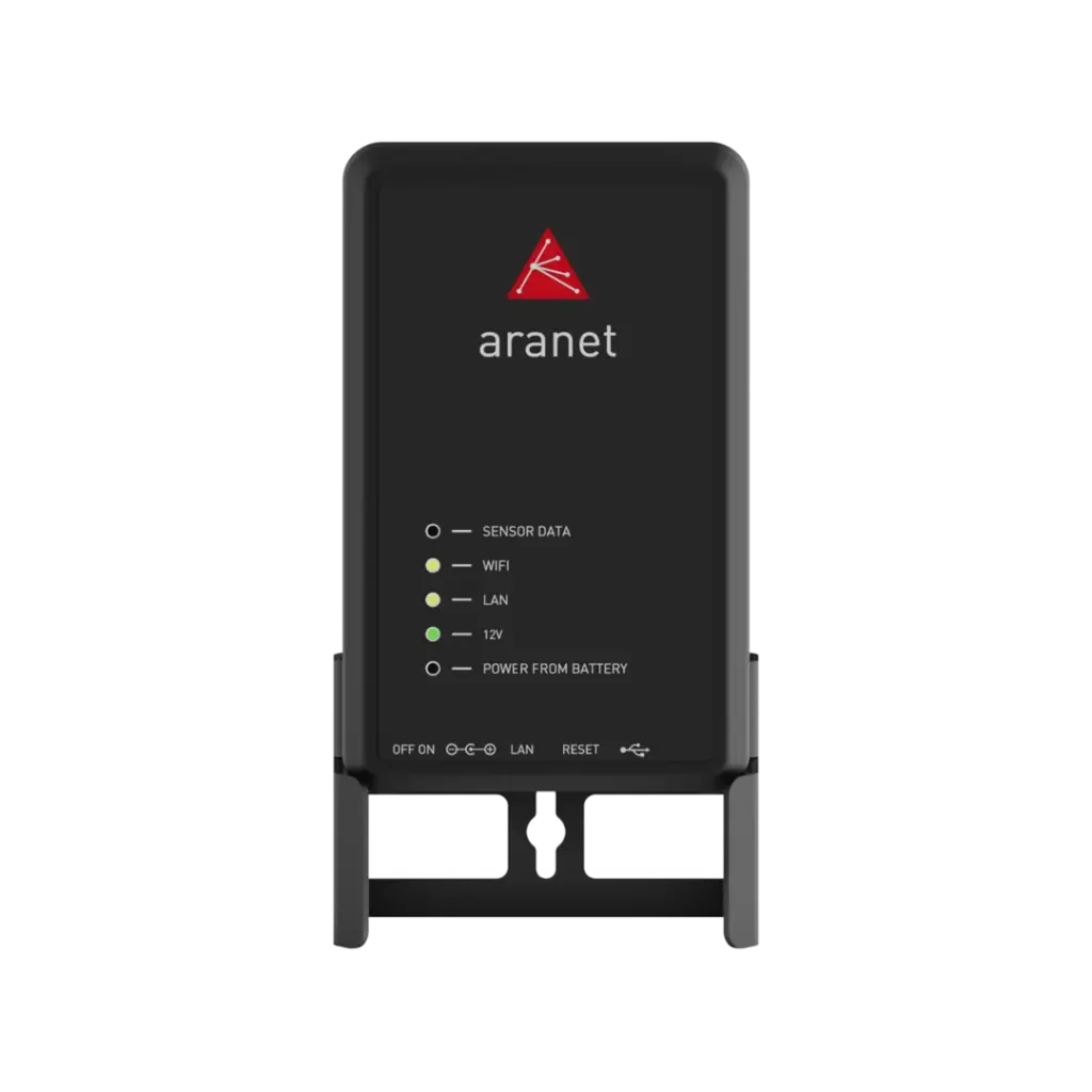 ARANET, ARANET4, ARANET PERU, ESTACION BASE ARANET PRO, ARANET PRO, RADIO BASE ARANET PRO, RADIOFRECUENCIA, LORA-WAN, TECNOLOGIA LoRA, TRANSMISION INALAMBRICA, LoRA, MONITOREO CENTRALIZADO, MONITOREO INALAMBRICO, GATEWAY, SENSOR HUB SOFTWARE, ARANET CLOUD, ALMACEN DE DATOS, SERVIDOR WEB